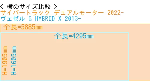 #サイバートラック デュアルモーター 2022- + ヴェゼル G HYBRID X 2013-